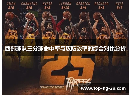 西部球队三分球命中率与攻防效率的综合对比分析