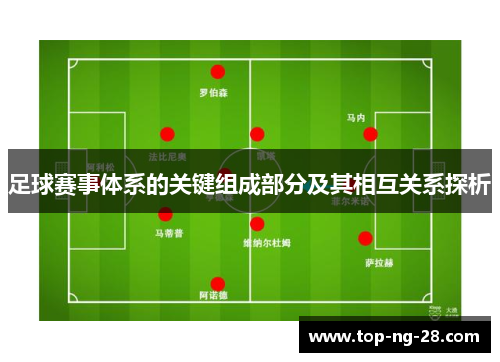 足球赛事体系的关键组成部分及其相互关系探析