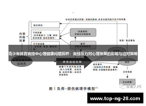 青少年体育竞技中心理健康问题探析：竞技压力对心理发展的影响与应对策略