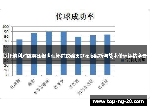 以托纳利对阵莱比锡世俱杯进攻端贡献深度解析与战术价值评估全景