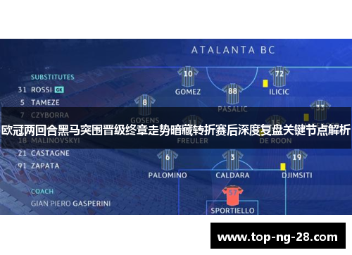 欧冠两回合黑马突围晋级终章走势暗藏转折赛后深度复盘关键节点解析