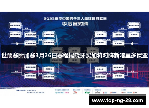 世预赛附加赛3月26日赛程揭晓牙买加将对阵新喀里多尼亚