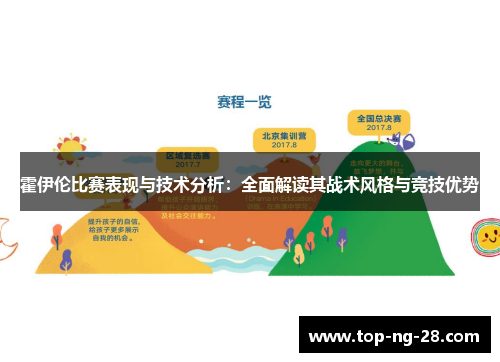 霍伊伦比赛表现与技术分析：全面解读其战术风格与竞技优势