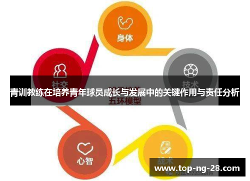 青训教练在培养青年球员成长与发展中的关键作用与责任分析